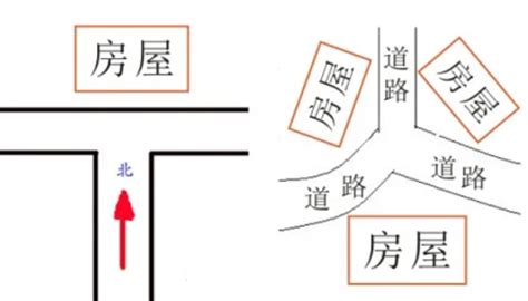 丁字路口房子风水|丁字路口的房子风水图解